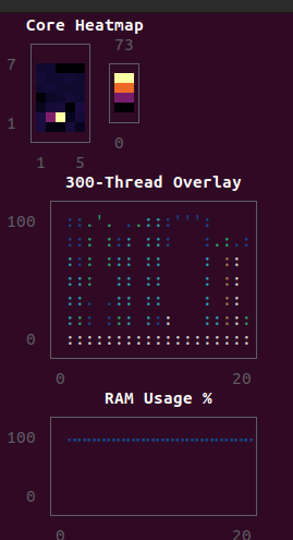 one_line_code